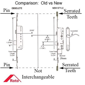 Roto Gear Box only, New Style, Replacement - 45mm backset